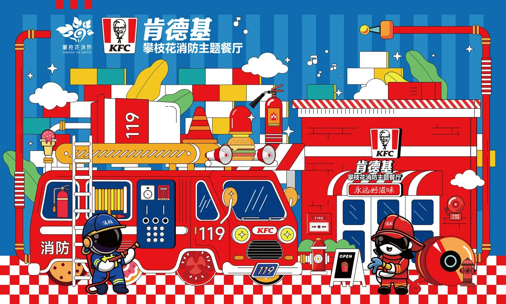 KFC 肯德基